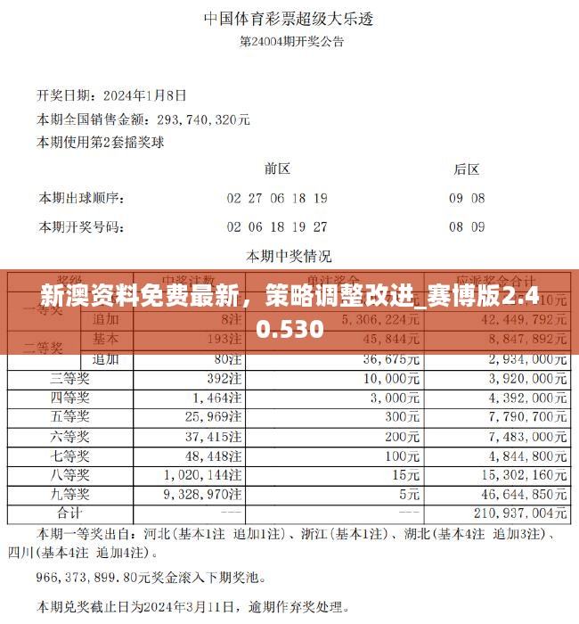 2025澳门免费资料,正版资料警惕虚假宣传、全面解答与解释、详细解答解释落实