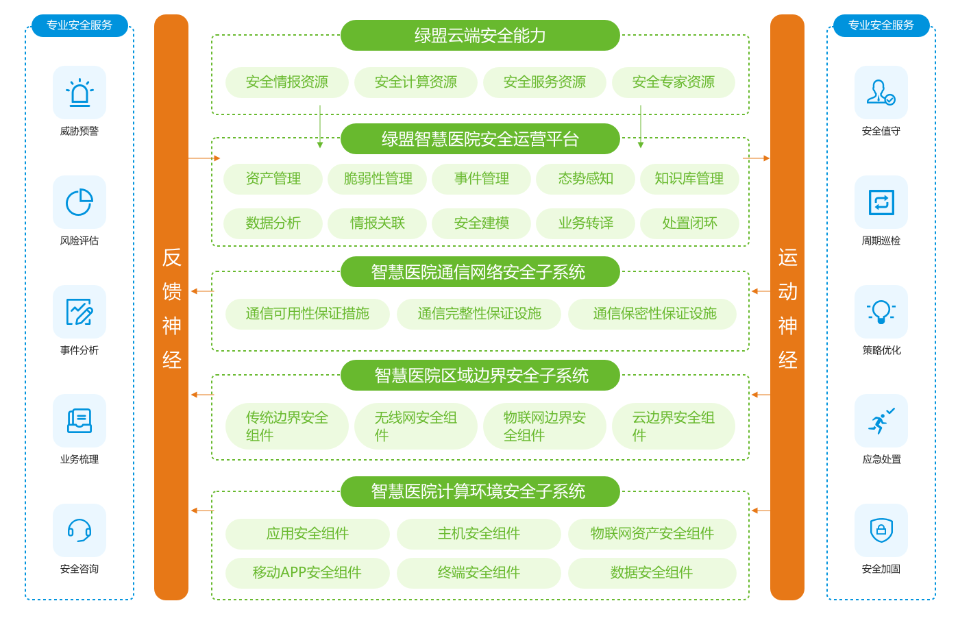 今晚必中必开一肖的警惕虚假宣传-构建解答解释落实